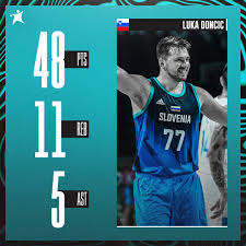 Jun 15, 2021 · ダラス・マーベリックスのルカ・ドンチッチは、この夏にチームとスーパーマックス延長契約を結ぶことができる。 nbaを代表するスーパースターのドンチッチはオファーを受け入れ、今後長くマブスを牽引していくと見られているが、そのためにはフロントオフィスの人員整理が必要になるか. Sjcc5fh0uo1fim