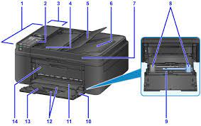 Canon print business canon print business canon print business. Canon Mx494 Software Getit Qa Buy Canon Pixma Mx494 All In One Inkjet In Qatar Free Shipping Un Expectablelove