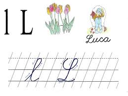 Educatie.inmures.ro a realizat o prima lectie de limba romana dedicata scrierii literelor alfabetului limbii romane. Planse Litere De Mana De Afisat In Clasa