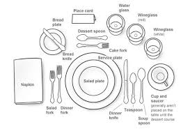 Semi Formal Place Setting Formal Table Setting Proper Table Setting Dining Etiquette
