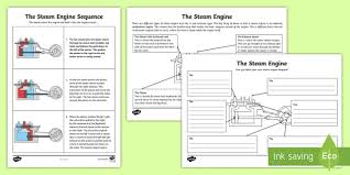 We did not find results for: The Steam Engine How It Works Worksheet