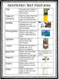 Nonfiction Text Features Chart