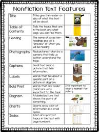 nonfiction text features chart