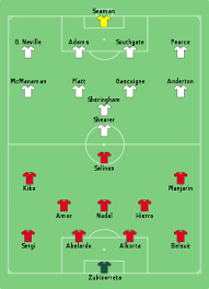 Thomas müller dürfte in die startelf zurückkehren, doch ein angeschlagenes trio bereitet sorgen. Fussball Europameisterschaft 1996 Finalrunde Wikipedia