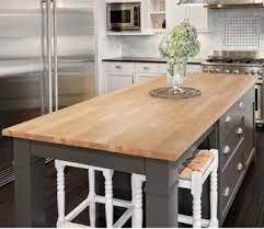 As the sizes grew, the feature sets expanded. Kitchen Countertops Accessories