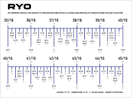 Bmx Gear Guide Ryo Components Bmx Gear Diagram Bmx