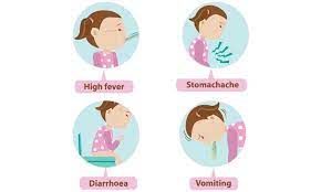 You might also have stomach pain, cramping, fever, nausea, and a headache. Gastroenteritis Stomach Flu Health Plus