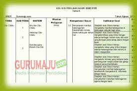 Kisi Kisi Soal Uas Pas Kelas 4 Tema 6 Semester 2 K13