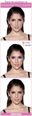 Exactly How To Contour And Highlight Based On Your Face