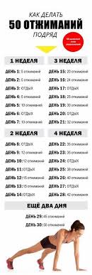 программа тренировок для девушек в тренажерном зале для похудения с картинками Vot Samoe Luchshee Uprazhnenie Chtoby Privesti Sebya V Formu Za 30 Dnej Trenirovki Uprazhneniya Trenirovochnye Uprazhneniya