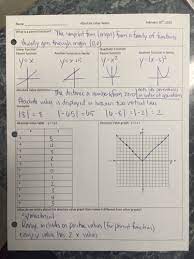 Swiftly produce a gina wilson all things algebra 2015 answer key without having to involve specialists. Gina Wilson All Things Algebra 2015 Unit 5 Polynomial Functions Algebra 2 Curriculum Unit 5 Distance Learning