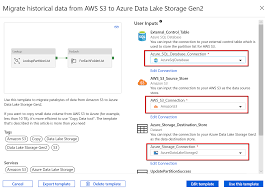 The aws s3 tutorial walks you through the key concepts of data organisation, regional storage, data transfer techniques and pricing aws s3 tutorial: Migrieren Von Daten Aus Amazon S3 Zu Azure Data Lake Storage Gen2 Azure Data Factory Microsoft Docs