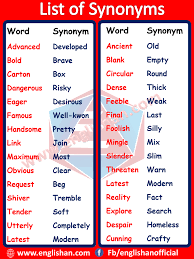 From late latin modernus, from latin modo 'just now'. Synonyms Definition List With Examples Englishan Learn English Words Basic French Words Rhyming Words List