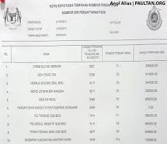 Bagi yang merancang dan keinginan membeli kenderaan baru, anda patut membuat semakan no. Xw6xgsb9mbqthm