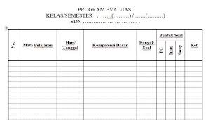 Dalam pembelajaran matematika kelas 5 sd terdapat beberapa latihan soal yang harus dikerjakan siswa secara mandiri. Kunci Jawaban Evaluasi Jawaban Soal