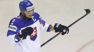 Najnovšie správy o forme našich hokejistov a posilách z nhl. Ms V Hokeji 2021 Skupina A Slovensko Vylosovanie Sport Sk Sport Sk