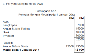 Rugi kasar (jika rugi diperoleh). Modul 2 Rekod Tak Lengkap