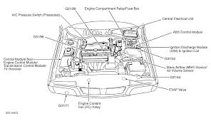 Free pdf download for thousands of cars and trucks. 2004 Volvo S40 Engine Diagram Wiring Diagram Options Link Zip Link Zip Studiopyxis It