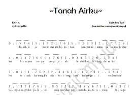 Check spelling or type a new query. Not Angka Tanah Airku Ibu Sud Ruang Music