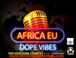 Africa Eu Dope Vibes Africa Eu Dope Vibes Vote Top 10 Hit