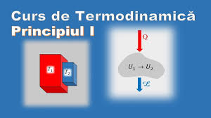 3 principiul de funcţionare a unui cazan pentru apă caldă. Principiul I Curs De Termodinamica 04 Youtube
