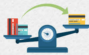 8 credit card fees and how to avoid them how credit card companies work Credit Cards How To Make Balance Transfer Work For You Archives Learn Money Io