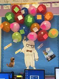 Nwea Data Wall Each Balloon Has A Sheet With Their Individual Scores And Goals For Each Subject Numbers Are Given To Avoid Student Na Data Wall Nwea Nwea Map
