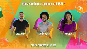 Mas, antes de tudo, vale lembrar como foi a dinâmica da casa nesta semana para entender a formação deste paredão relâmpago. Pq3azmuyiq6r9m