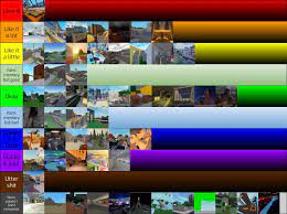 Talon, butterfly, karambit a tier: User Blog Chexpert Maps Tier List Arsenal Wiki Fandom