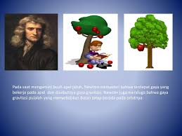 Maybe you would like to learn more about one of these? Hukum Newton Tentang Gravitasi Ppt Download