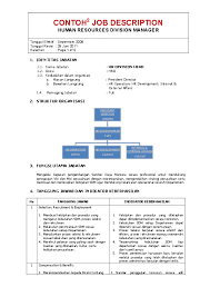 Area kerja front desk supervisor adalah front office. Job Description Human Resources Division Manager Mia Rti Academia Edu