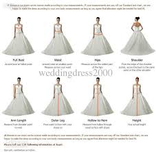 The western style lace is so popular already several seasons in a row and seems to lead the positions. Wedding Dress Styles Chart Detikak