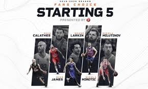 Gruppo a in diretta adesso. Eurolega Chi Sono I Giocatori Piu Pagati E Quanto Prendono Backdoor