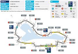 2018 Australian Grand Prix Circuit Map Circuit Racing Circuit Racing