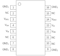 π120U/π121U/π122U