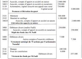 Exos sur les stocks de produits achetes. 6 Exercices Corriges De Comptabilite Des Societes