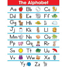 Carson Dellosa The Alphabet Chart 6307