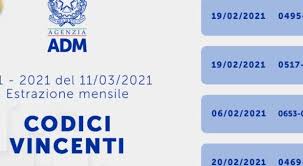 Il codice lotteria è univocamente abbinato al codice fiscale e, una volta collegato agli scontrini, produrrà biglietti virtuali della lotteria. Lotteria Degli Scontrini Ecco I Primi Codici Vincenti Da 100mila E 20mila Euro La Campania Resta A Secco Diretta Estrazione Oggi Il Mattino It
