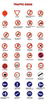 61 Best Road Signs Images Signs Traffic Symbols Driving