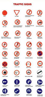 61 best road signs images signs traffic symbols driving