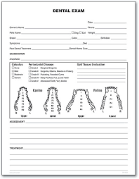 Exam Forms Smartpractice Veterinary