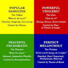 Pin On Psychology Geek