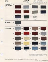 Image result for Deep Blue 1984 Nissan