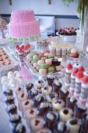 Baptism Dessert Table Baptism Dessert Table Baptism Desserts Dessert Table