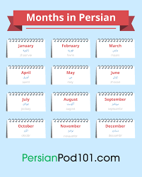 This app displays the official calendar of iran. The Persian Calendar Talking About Dates In Persian