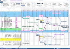 production planning software