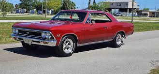 Image result for Aztec Bronze 1966 Chevelle