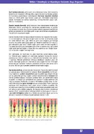 Page 43 Fen Lisesi Biyoloji 11 1 Unite