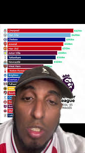 Bournemouth 2-3 Arsenal: Declan Rice's Dominance Shines