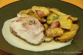 Epingle Sur Salty Recipes Food
